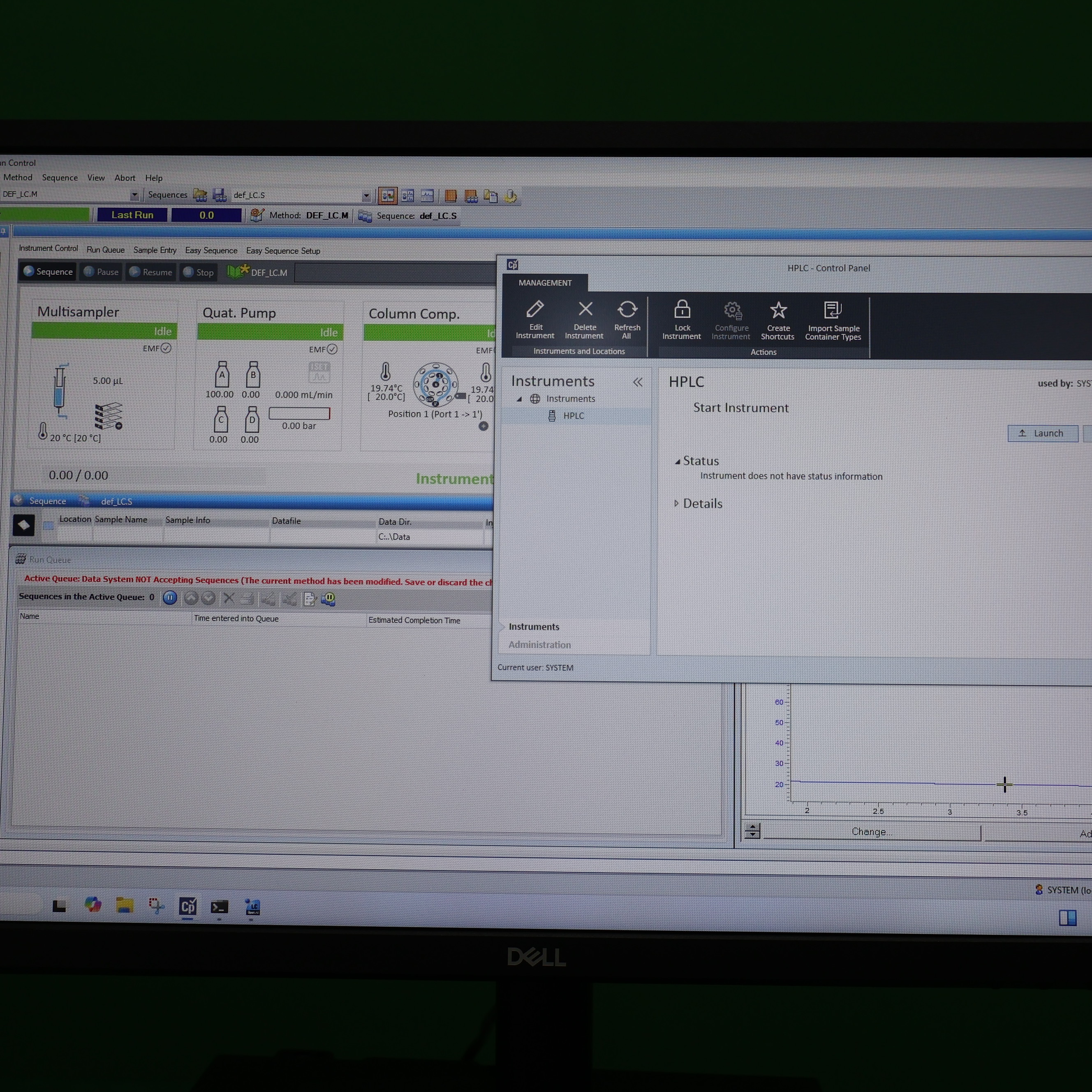 Agilent 1260 Infinity II HPLC System with DAD and Flexible Pump Test Results